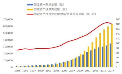 江浙企業(yè)發(fā)展的原始資金來(lái)源 多元渠道與自有資金的主導(dǎo)作用
